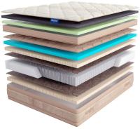 Фото  матрас  dolce vita memory (дольче вита мемори) производитель Линия Флекс