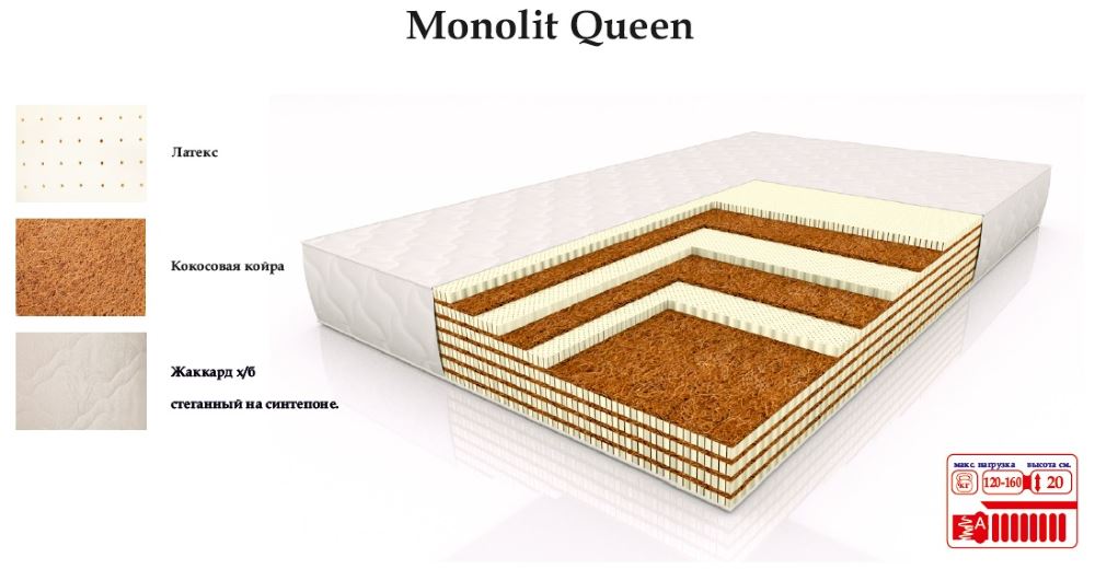 Фото Матрас Монолит Квин (Monolit Queen) от производителя DOORсон  в Донецке по цене 28 630 ₽
