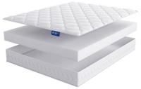 Фото vysokie-matrasy матрас edelweis classico (20) производитель Линия Флекс