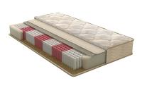 Фото vysokie-matrasy матрас fines производитель Askona