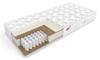 Матрас Active (Актив) (70х200 , Ширина 70 см , Высота 22 см (Сити) ) в Донецке от производителя 