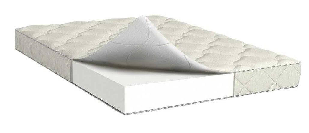Фото Матрас Lite plus lux (Лайт плас люкс) от производителя Сити в Донецке по цене 7 610 ₽
