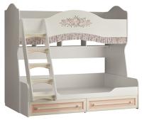 Фото  кровать двухъярусная алиса (см 80х190) производитель Мебельсон