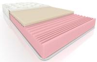 Фото  матрас софт вега производитель Вега