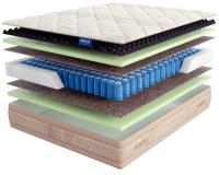 Фото vysokie-matrasy матрас divine (дивайн) производитель Линия Флекс